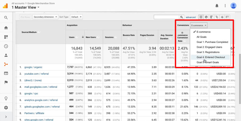 Google Analytics source tracking with Conversions highlighted