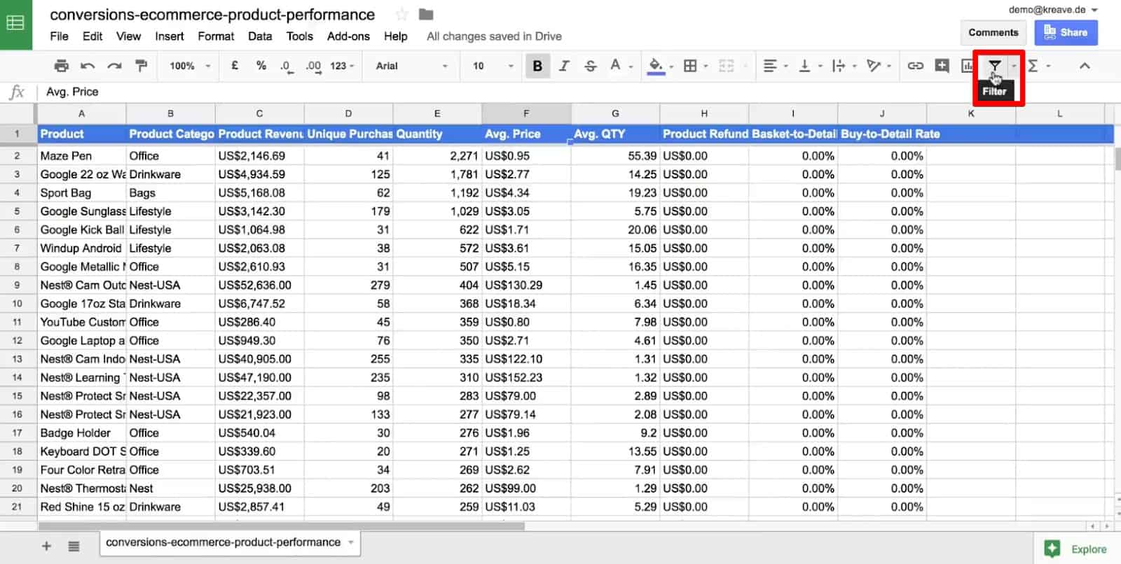 Data Analysis with Google Sheets Where to Start?