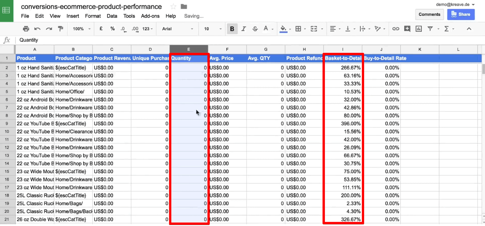 Data Analysis with Google Sheets Where to Start?