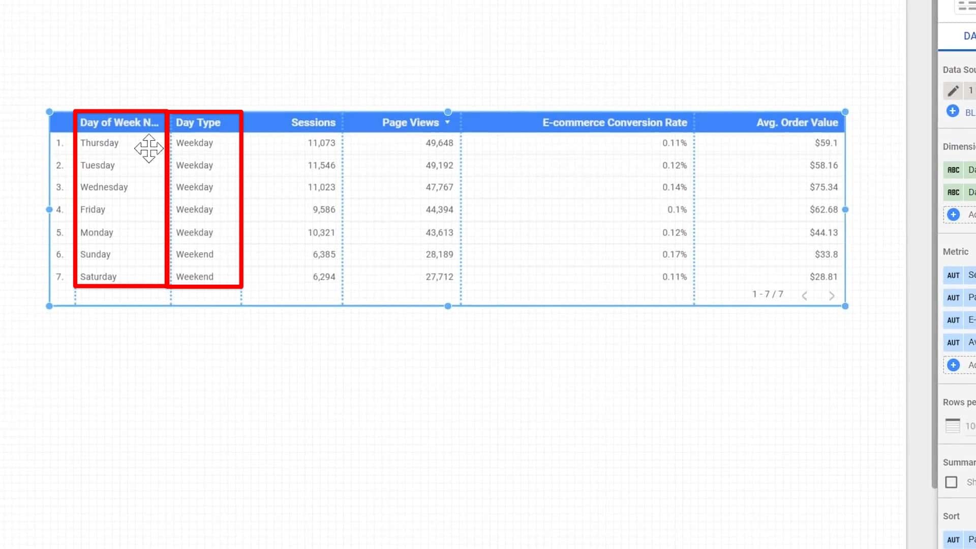 How to Use the Data Studio Case Statement - Fully Explained