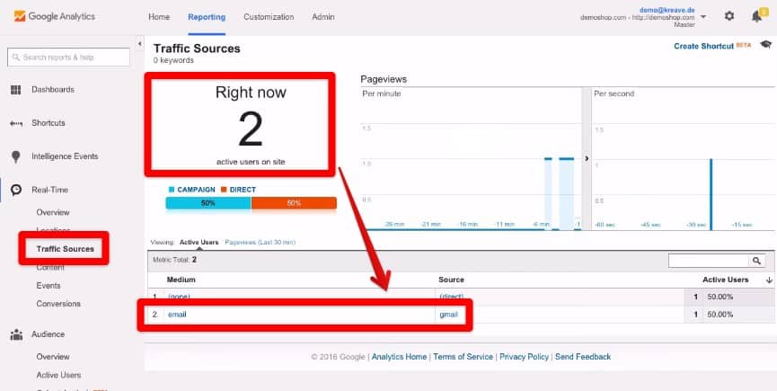 How To Track UTM In Google Analytics The Guide Bonus Tool 