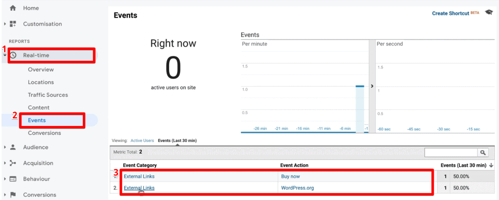 Checking outbound link click results transferred from Google Tag Manager to Google Analytics