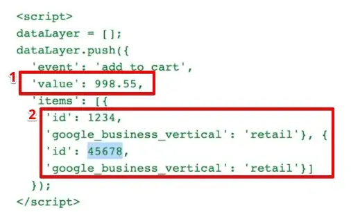 Installing codes in the data layer for dynamic remarketing using Google Tag Manager