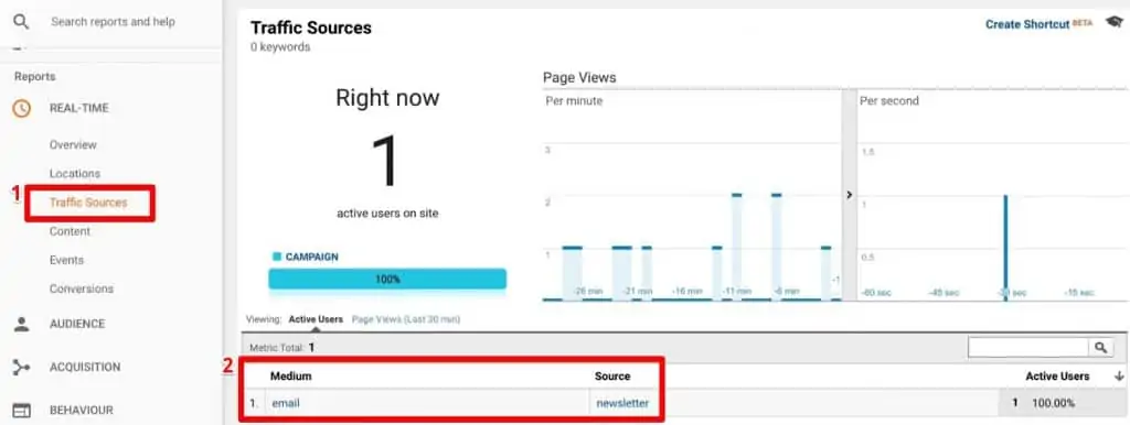 Verifying the Medium and Source of the query string from the Google Analytics account