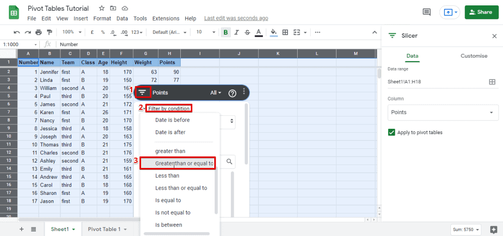 Selecting the greater than or equal to parameter, by using filter by condition option for sorting a slicer