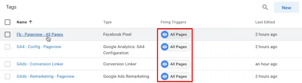 Analyzing the trigger configuration of the fired Tags from the Google Tag Manager account