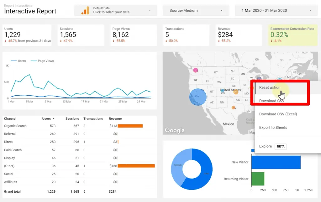 Configuring chart data cross filters for creating interactive dashboards on Looker Studio