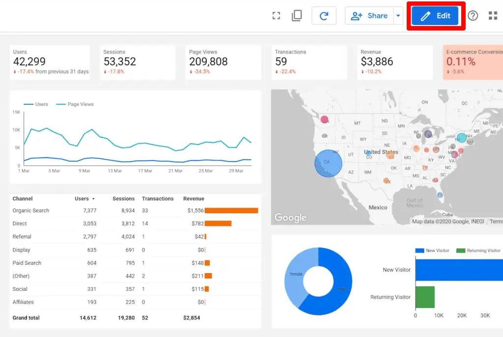 Configuring chart data cross filters for creating interactive dashboards on Looker Studio