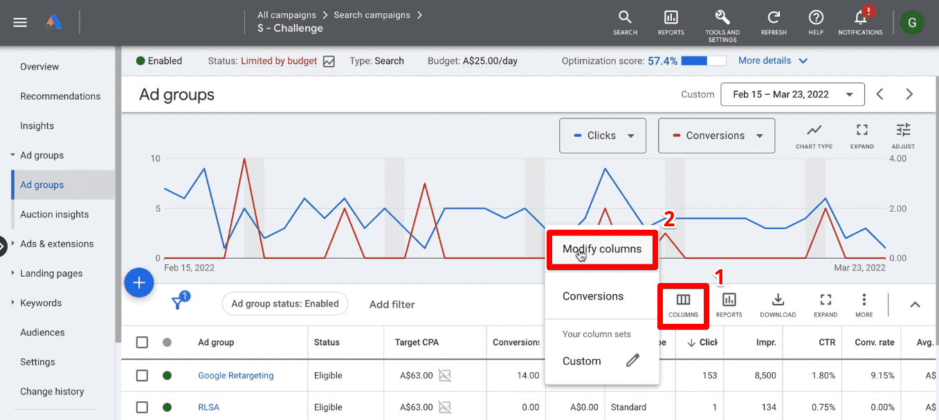 Google Ads Bidding Strategies That Bring the Best Results