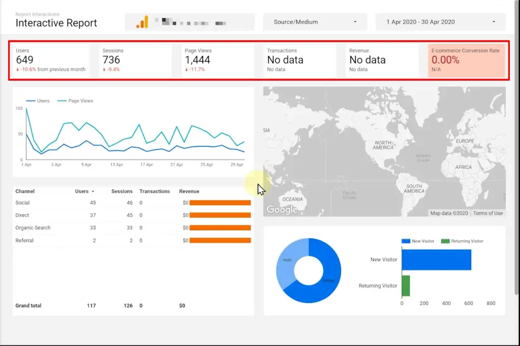 Utilizing data source controls for creating interactive dashboards on Looker Studio