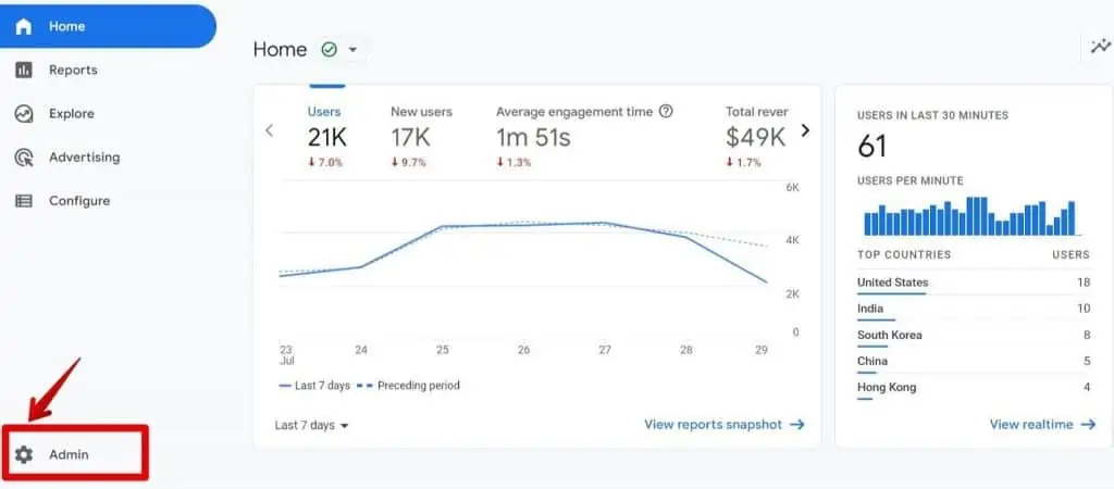 Accessing the admin section in ga4