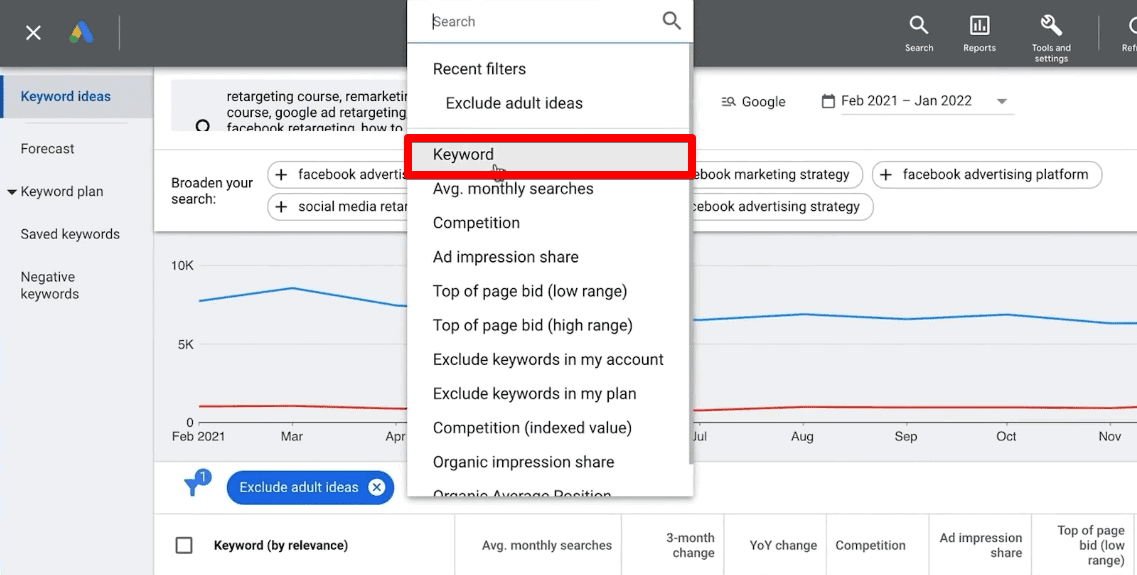 How to use Google Keyword Planner 2022 Definitive Guide