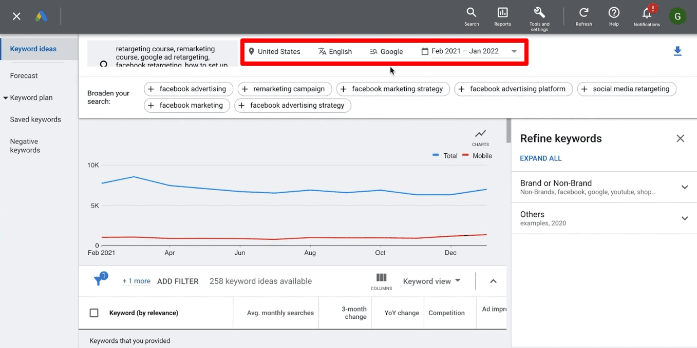 How to use Google Keyword Planner 2022 Definitive Guide
