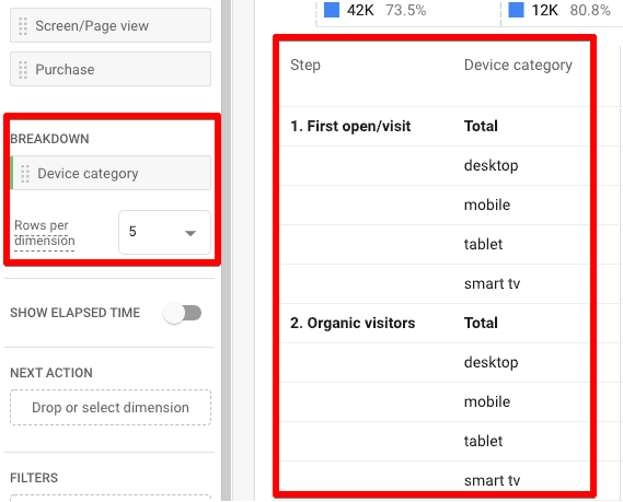 Selecting the breakdown dimension and rows per dimension in the tab settings of funnel exploration report in GA4