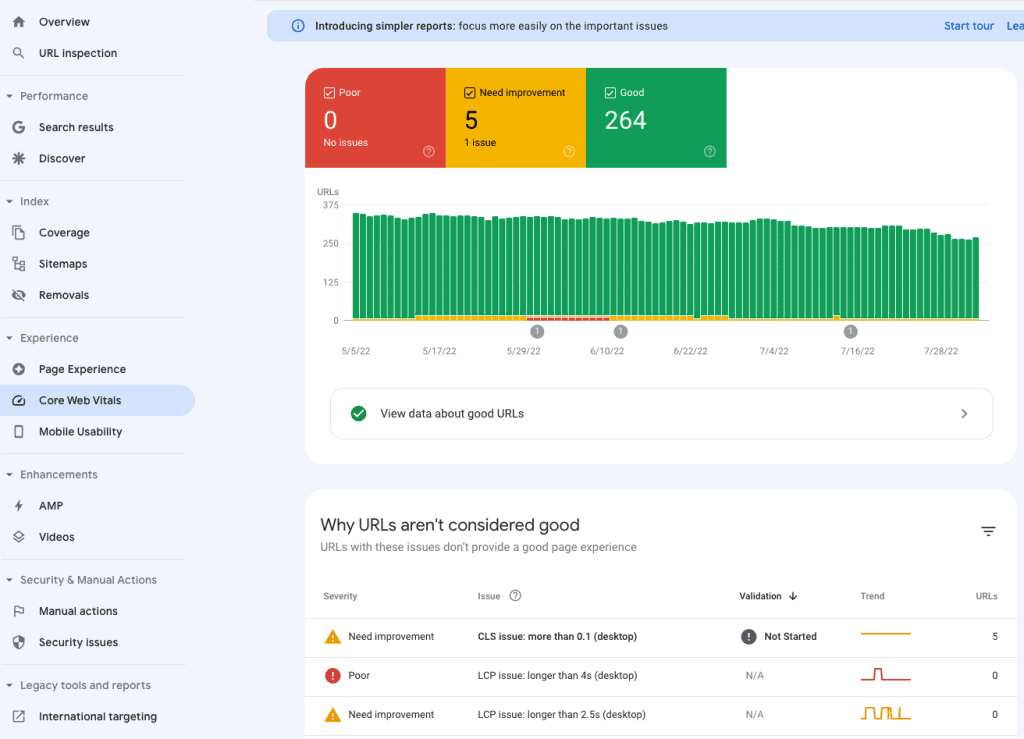 Core Web Vitals report in GSC showing an overview of URLs not considered good due to bad page experience