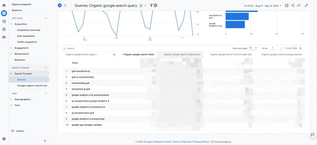 Google Organic Search Traffic and Google Organic Search Queries cards under Search Console below Life Cycle reports overview in GA4