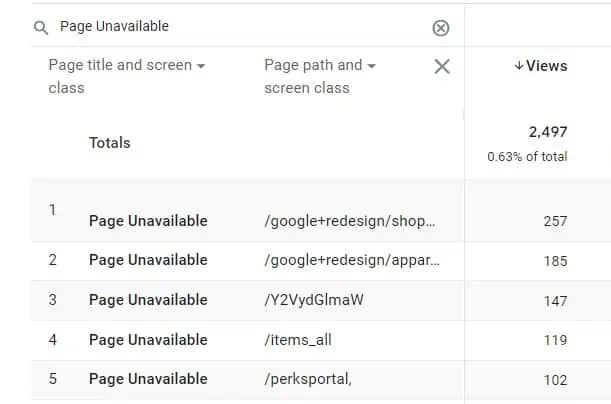 Google Analytics 404 Report: How to Monitor, Find and Fix 404 Errors in GA