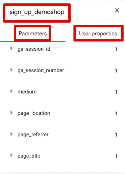The Parameters and User Properties of the sign up demoshop event