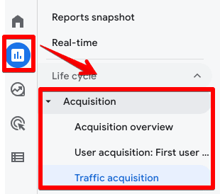 How to track UTM codes in GA4 acquisition reports