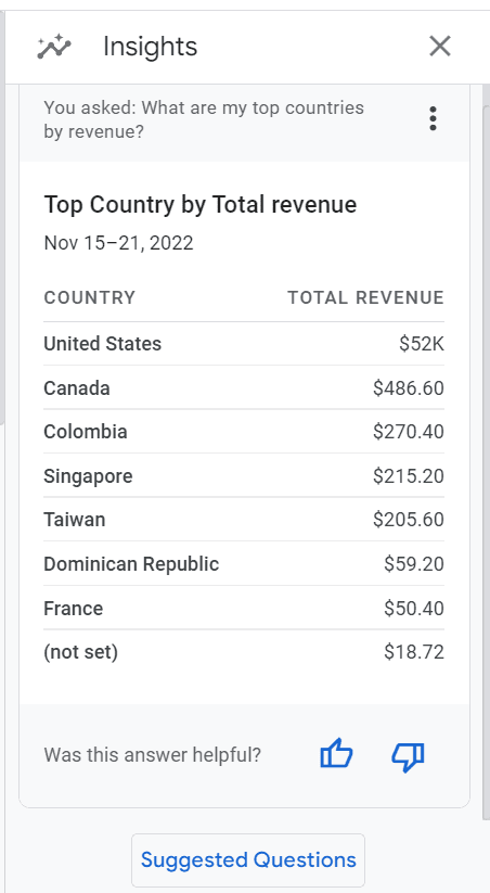 Clicando em perguntas de sugestão de insights