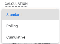 Cohort calculation method in GA4