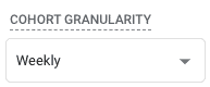 Cohort granularity in GA4