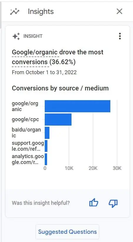 Exemplo de um cartão de insights