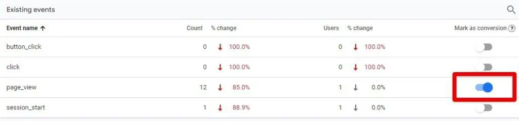 Marking events as conversions