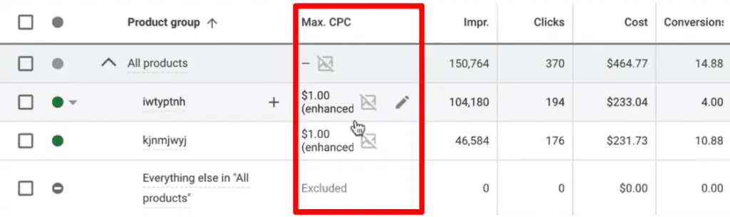 Maximum CPC amount per product