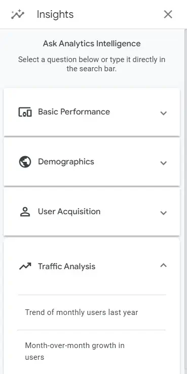 Month-over-month growth in users