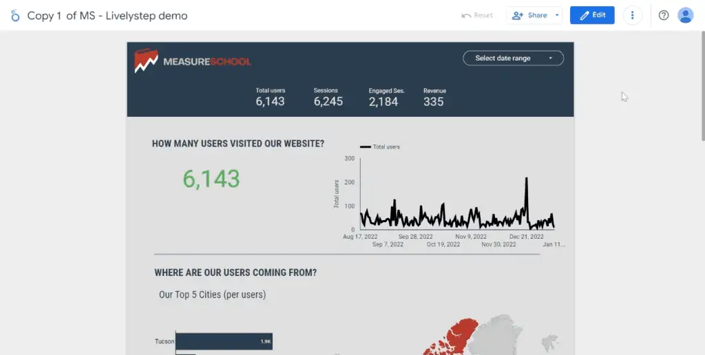 Reference dashboard for the Google Looker Studio tutorial