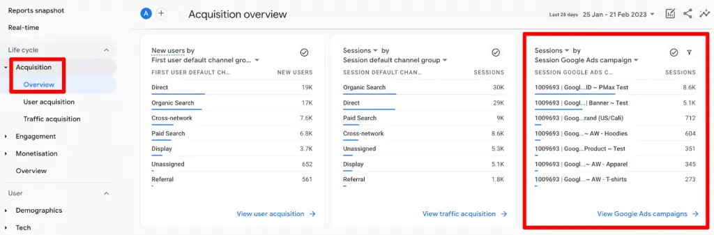 Acquisition overview report showing Google Ads card