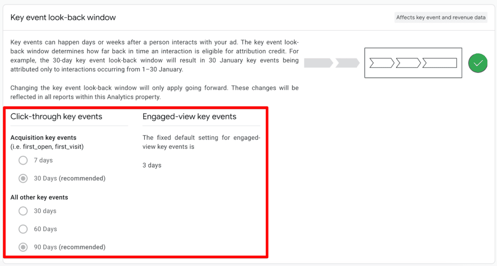 Attribution settings in GA4 showing key event lookback window settings