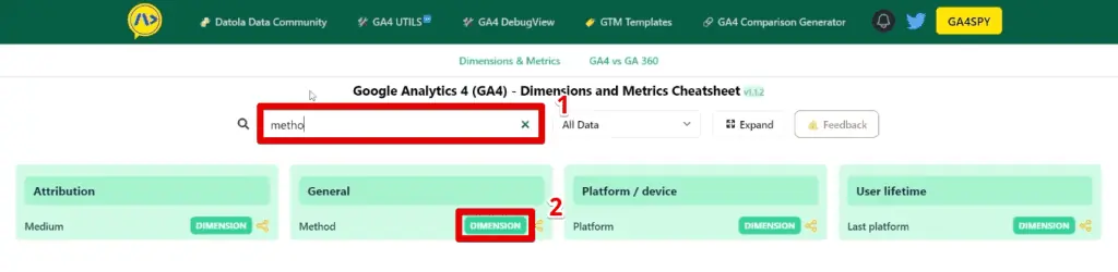 Checking the method parameter in the cheatsheet