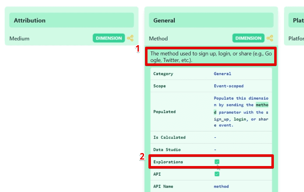 Method parameter details