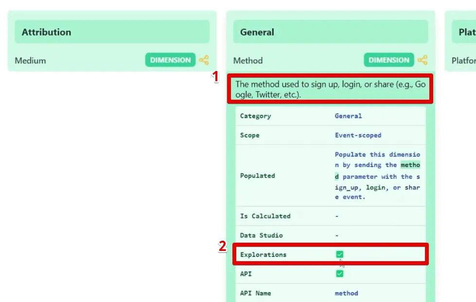 Method parameter details