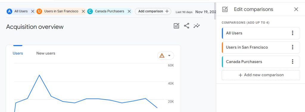 Multiple comparisons added to report
