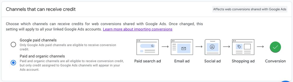 Paid and organic channels that can receive credit settings in GA4