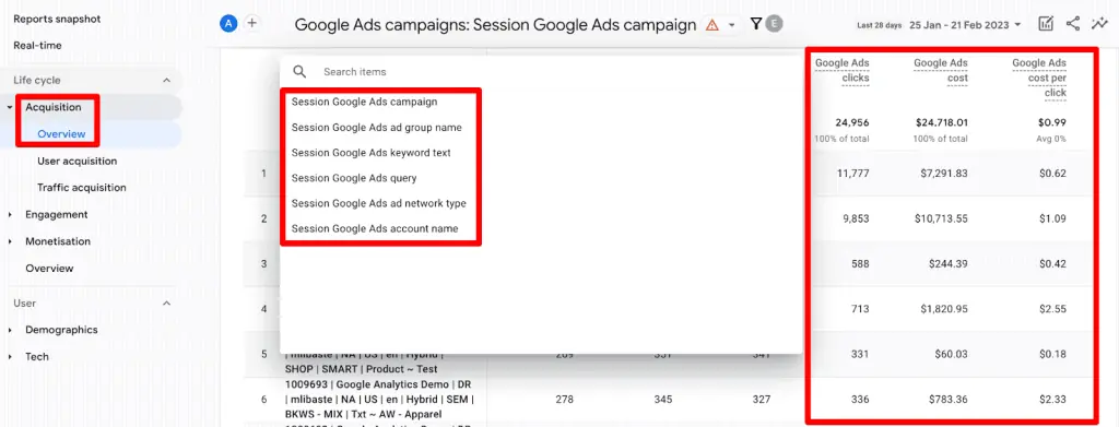 Google Ads report in GA4 showing available dimensions and cost metrics