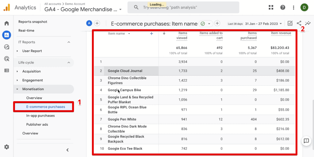 eCommerce purchases report in the demo account