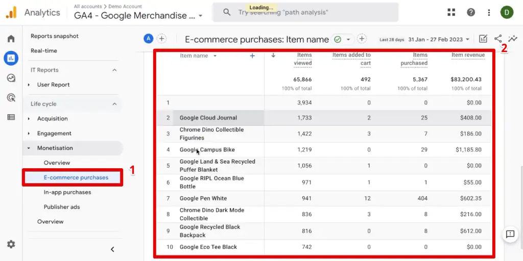 eCommerce purchases report in the demo account