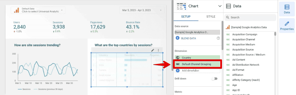 Adding the default channel grouping dimension to the table