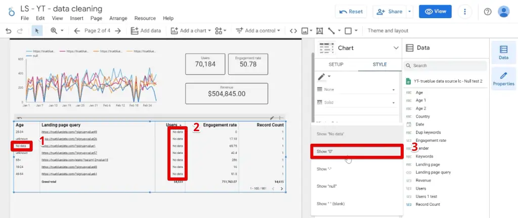 Changing missing data display to show zeros