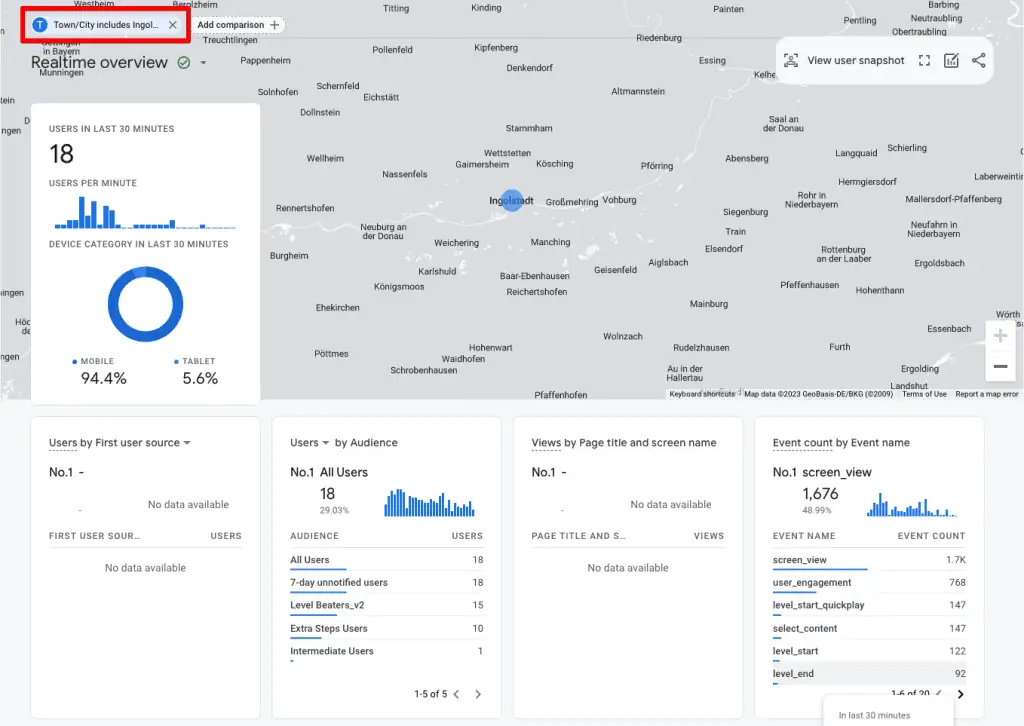 GA4 realtime report after all users filter is removed