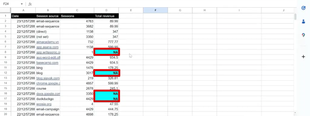 Missing values in the total revenue column