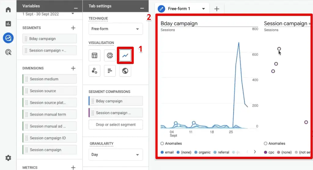 Selecting a time series visualization