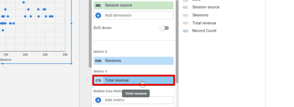 Total revenue dimension in the metrics dimension