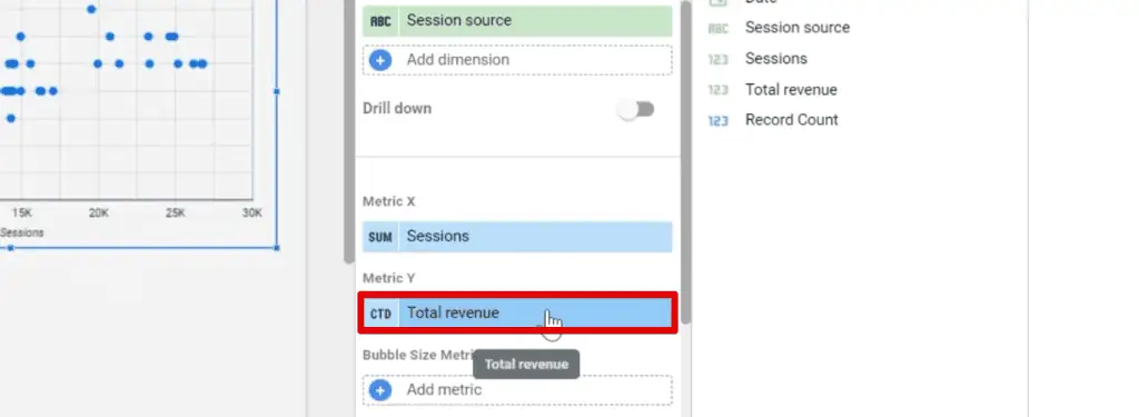 Total revenue dimension in the metrics dimension