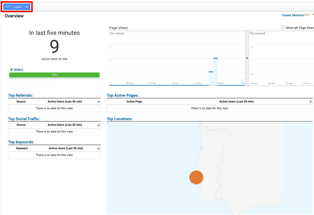 UA realtime report with location filter