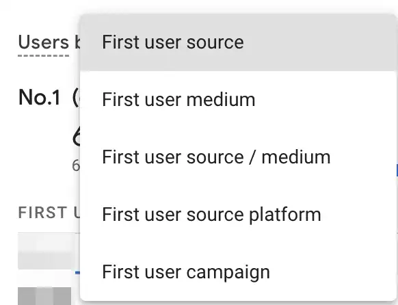 Users by first source card dimensions in GA4 Realtime report